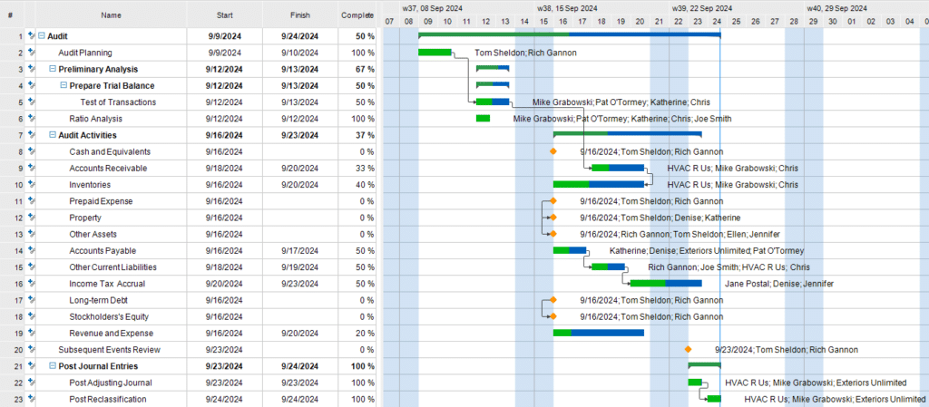 ConceptDraw Office